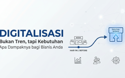 Digitalisasi Bukan Tren, tapi Kebutuhan: Apa Dampaknya bagi Bisnis Anda?
